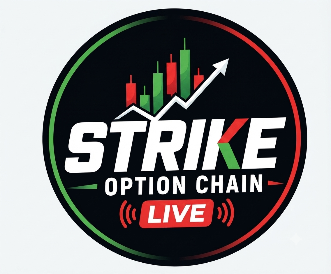 STRIKE Option Chain — Live